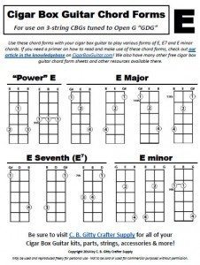 E Chord Forms for Cigar Box Guitar PDF