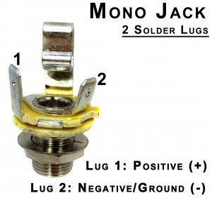 Wiring Mono and Stereo Jacks for Cigar Box Guitars, Amps & More