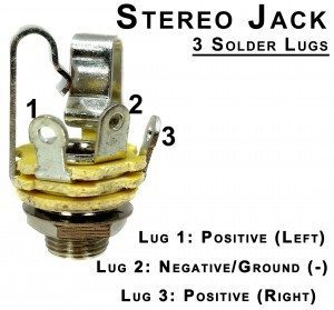 Wiring Mono and Stereo Jacks for Cigar Box Guitars, Amps ... guitar input barrel jack wiring 