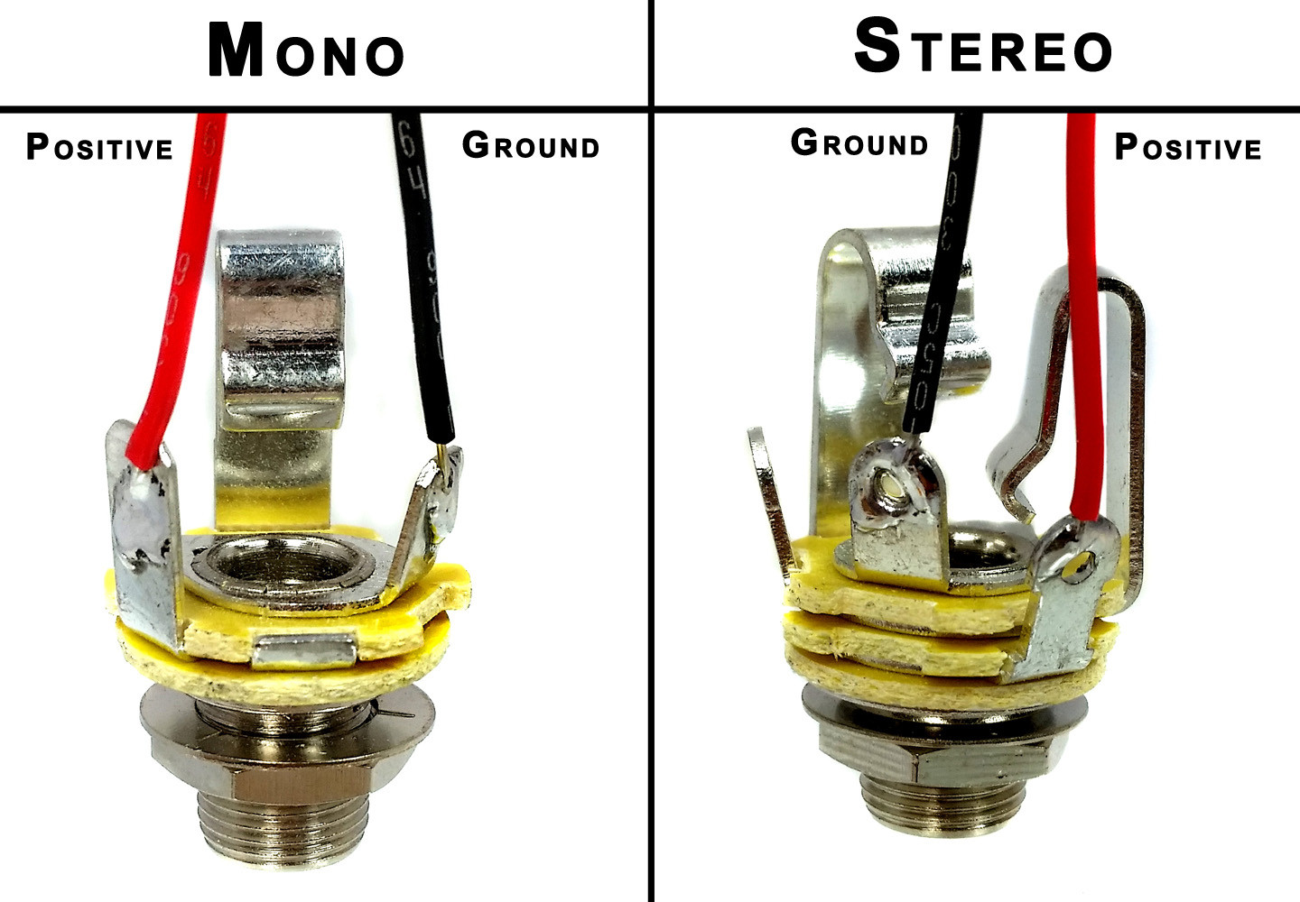 Wiring Mono and Stereo Jacks for Cigar Box Guitars, Amps