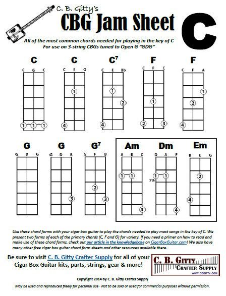 4 String Cigar Box Guitar Chord Chart