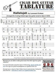 partition guitare hallelujah pdf