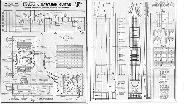 Lap steel guitar template sales