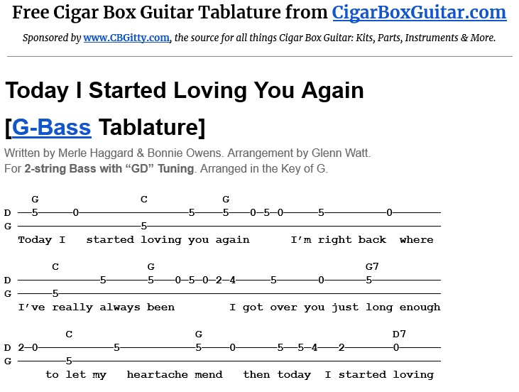 Today I Started Loving You Again 2-String G-Bass Tablature Today I Started Loving You Again 2-String G-Bass Tablature